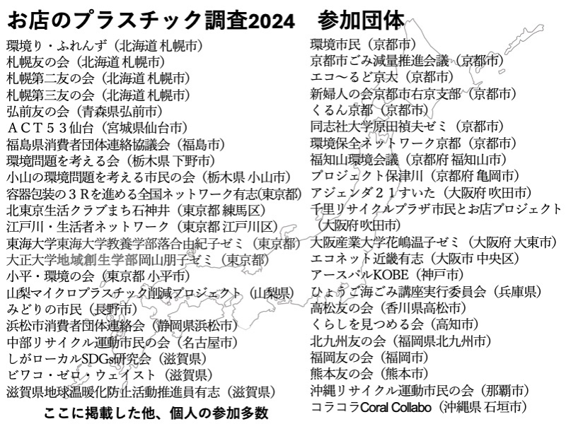 お店のプラスチック調査2024参加団体。内容は画像のあとで提供